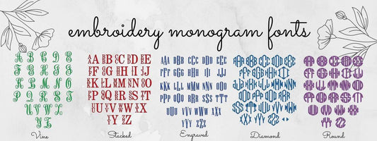 Custom Monogram Add-On